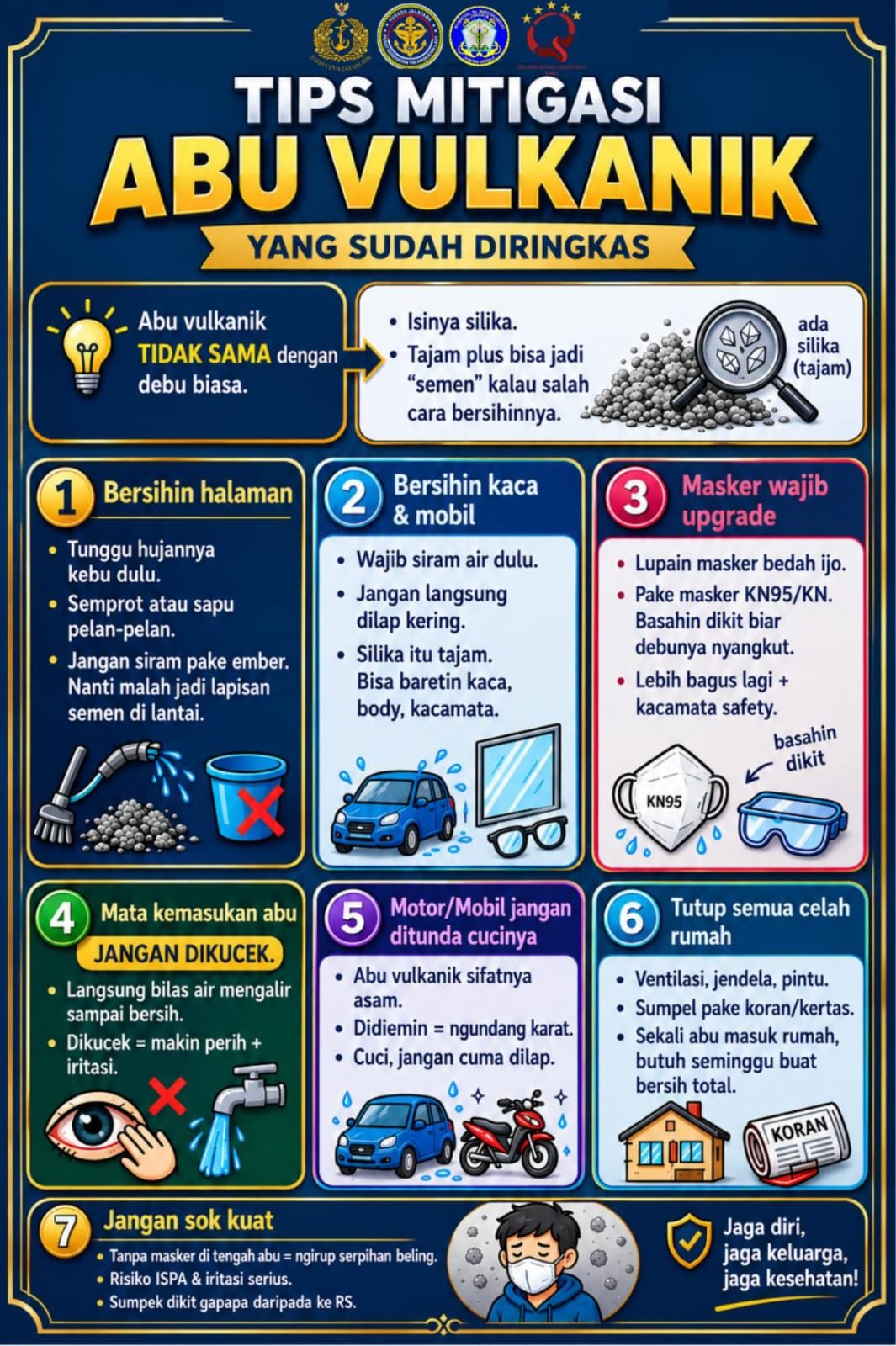 TIPS MITIGASI ABU VULKANIK